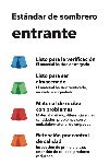 GXO Operating System IB Hat Poster Spanish Thumbnail