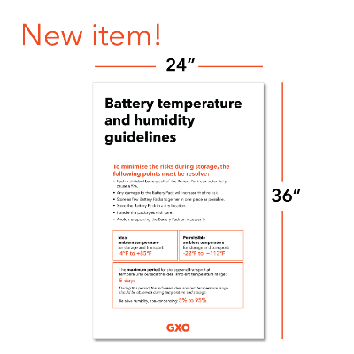 Dangerous Goods Poster 1: Battery Temp