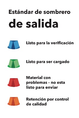 GXO Operating System OB Hat Banner Spanish