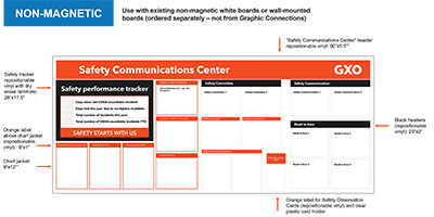 Safety Communications Board 