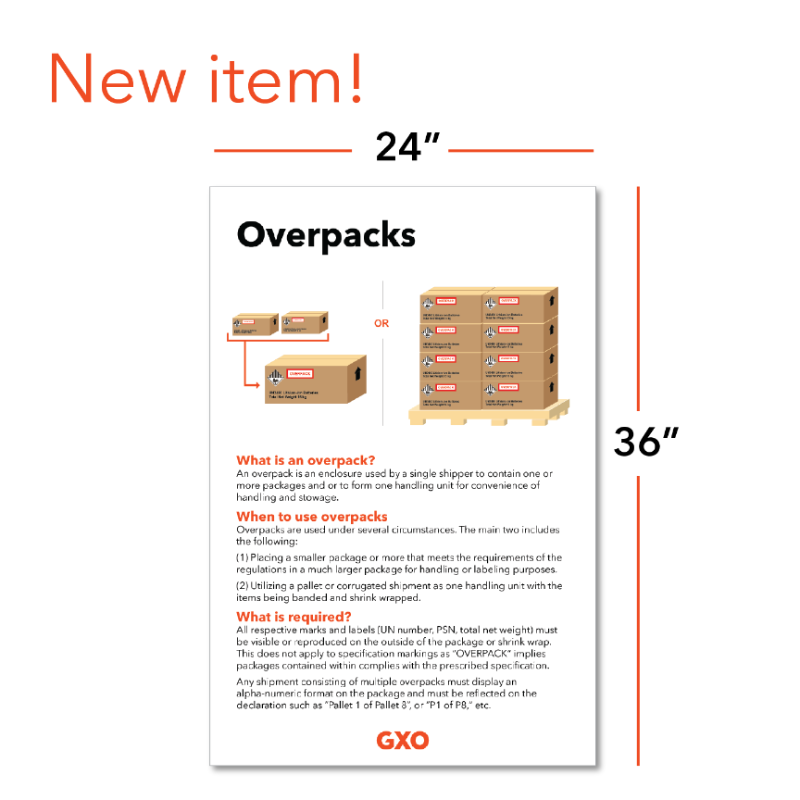 Dangerous Goods Poster 4: Overpacks