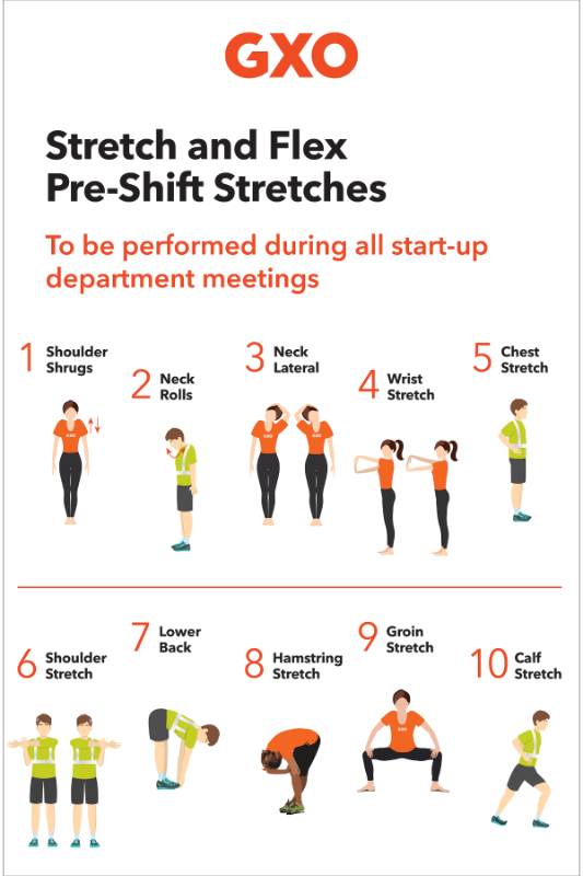 Pre-Shift Stretches Poster 24x36