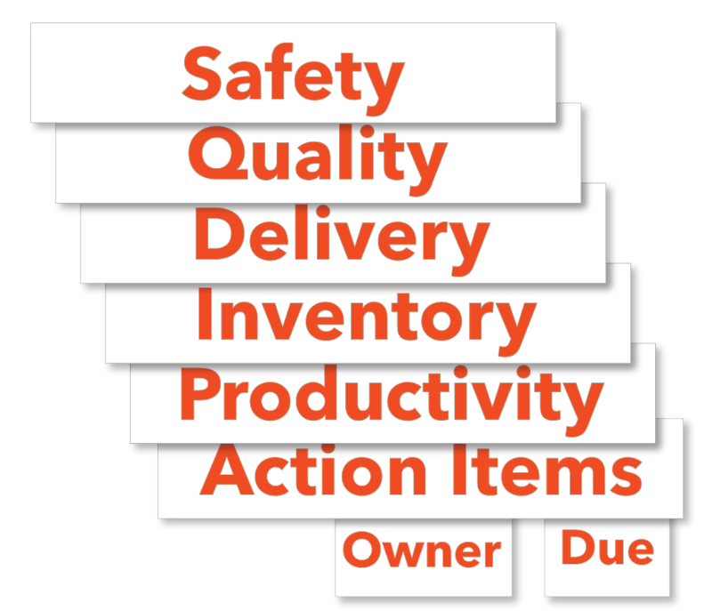 GXO Operating System Tier Board magnet Headers