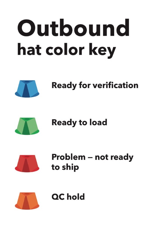 GXO Operating System OB Hat Banner English