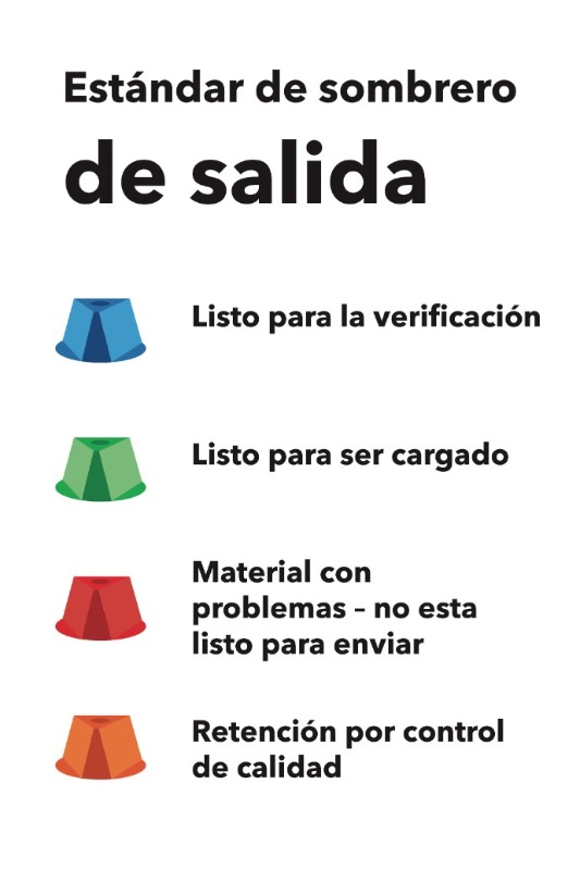 GXO Operating System OB Hat Banner Spanish