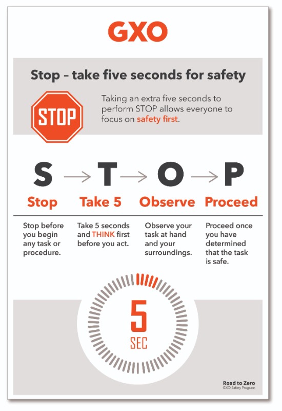 "STOP for 5" Safety Poster (24x36)